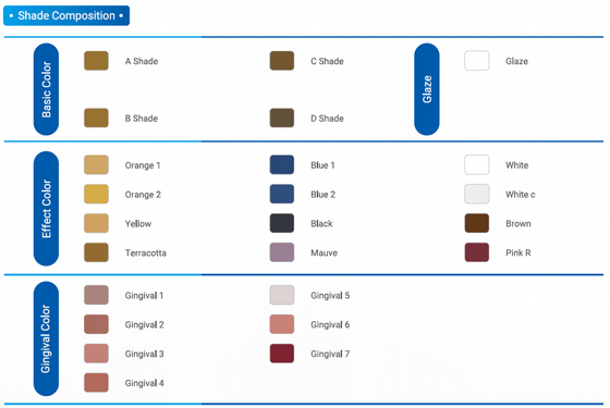 Bloomden Paste Stain & Glaze Aesthetic KIT